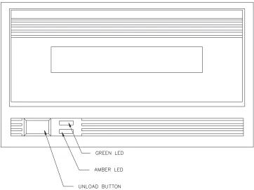 Figure 3-1 EXB-8500 Front Panel