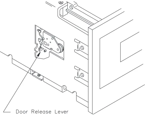 Figure 6-1Location of Door Release Lever (Side View of EXB-8500)