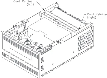 Figure 7-1 shows the locations of the card retainers. Note that there is a leftand a right card retainer.