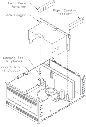 Figure 8-1Deck Hanger