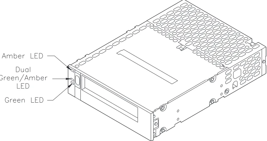 Figure 1-5 LEDs on the EXB-8505’s front panel (the EXB-8205’s LEDs are vertical)