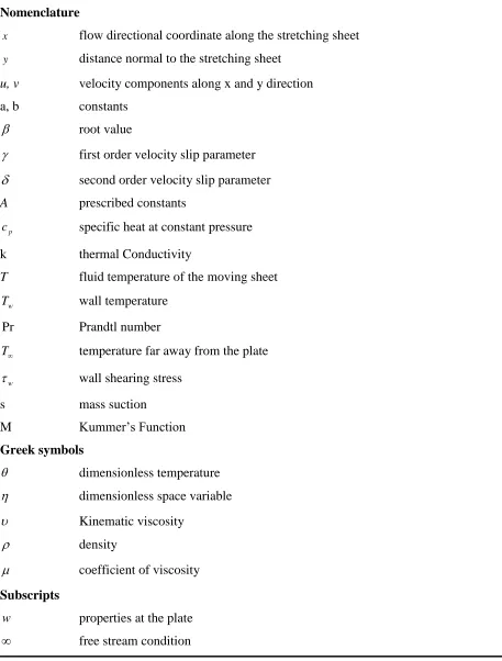 Fig (11) and (12), Shows the effect of first order slip parameter   .in CST and PST cases
