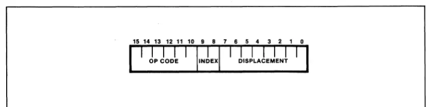 Fig. 2-11 