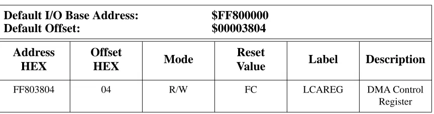 Table 5: Description of LCA DMA Control Register Bits