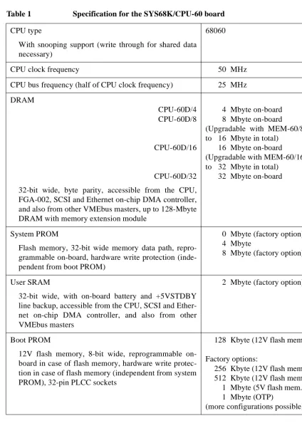 Table 1Specification for the SYS68K/CPU-60 board