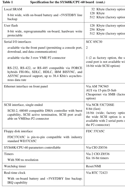 Table 1Specification for the SYS68K/CPU-60 board (cont.)