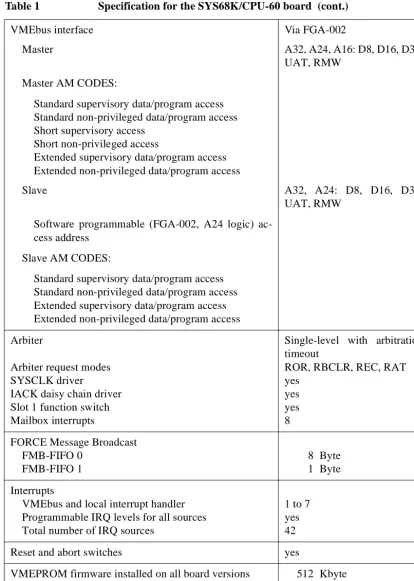 Table 1Specification for the SYS68K/CPU-60 board (cont.)