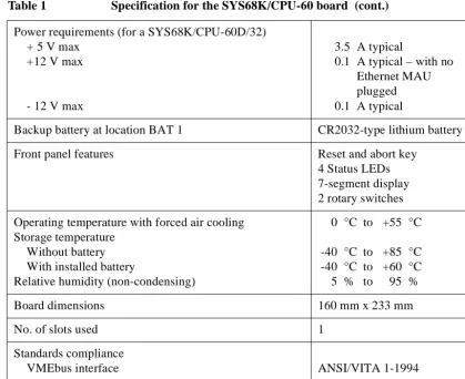 Table 1Specification for the SYS68K/CPU-60 board (cont.)