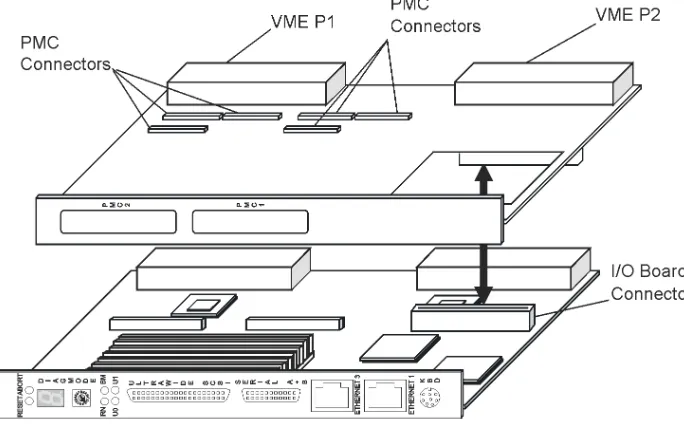 Figure 4:SPARC/CPU-54T