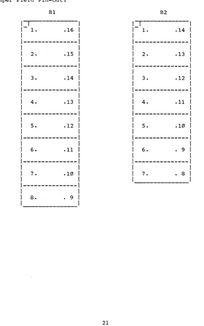 Figure 5: Board Base Address Selection 