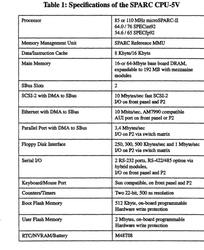 Table 1: Specifications of the SPARe cpu-sv 