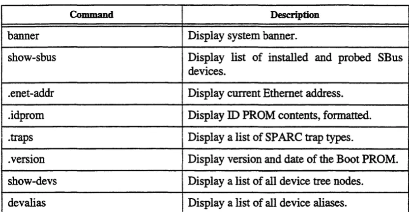 Table 8: Commands to Display System Information 