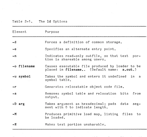 Table 2-1 . 
