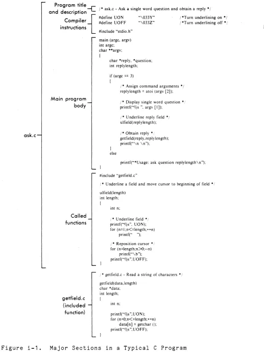 Figure i-1. 