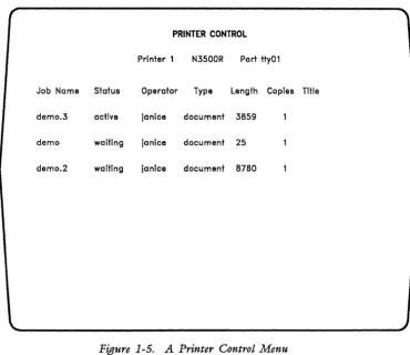 Figure 1-5. A Printer Control Menu 