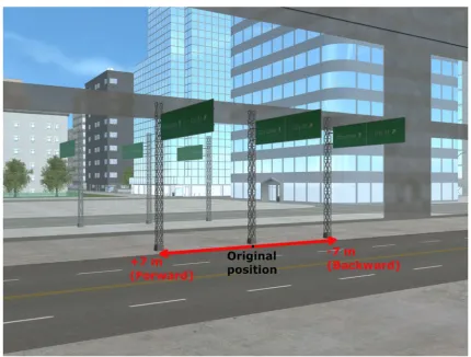 Fig. 6 Example showing the movement of the original street sign and its reflection forward and backward parallel to the reflection plane.