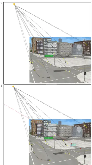 Fig. 1 Example of using the shadow-based analysis technique. a Thelines connecting the corresponding points of the shadows and objectsintersect at a single point (yellow dots), indicating that the shadows areconsistent with a single light source