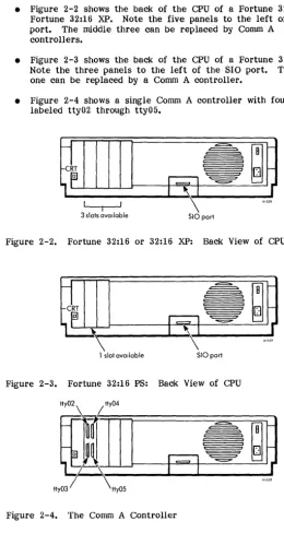 Figure 2-2 shows the back of the CPU of a Fortune 32:16 or a Fortune 32:16 XP. Note the five panels to the left of the SIO 