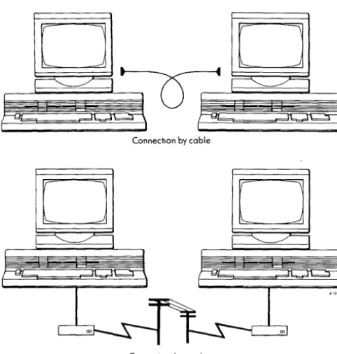 Figure 2-5. Two Types of Connections: 
