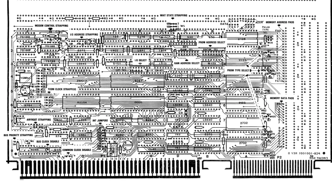Figure 2·1. FT -86C SELECTED PAD LOCATIONS 