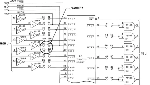 Figure 2-4. MODEM CONTROL AND COMMUNICATIONS STRAPPING 