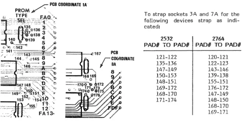 Figure 2-5. 