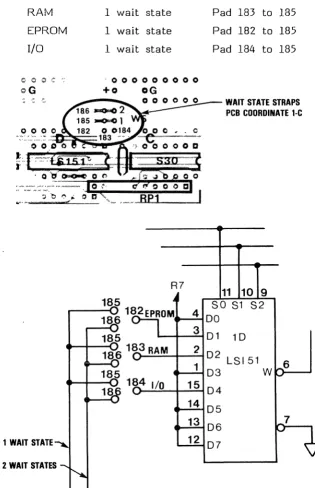 Figure 2-6. 