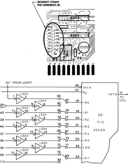 figure 2-7. 