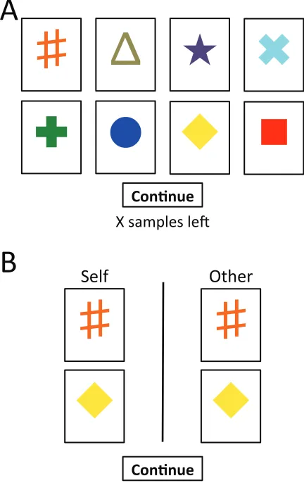 Figure 1). The connections between the symbols and the