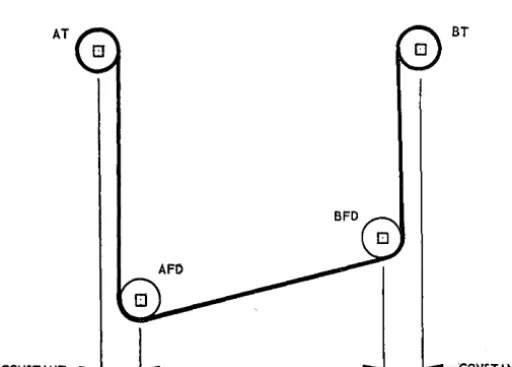 FIG. 3 