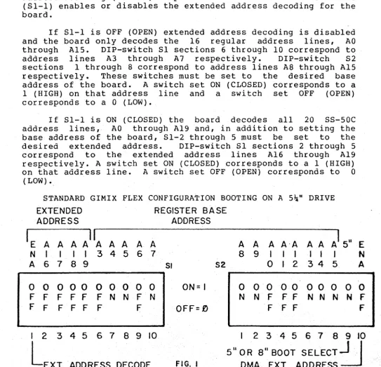 FIG. t DMA EXT. SELECT~ 5" OR 8" BOOT ADDRESS. 