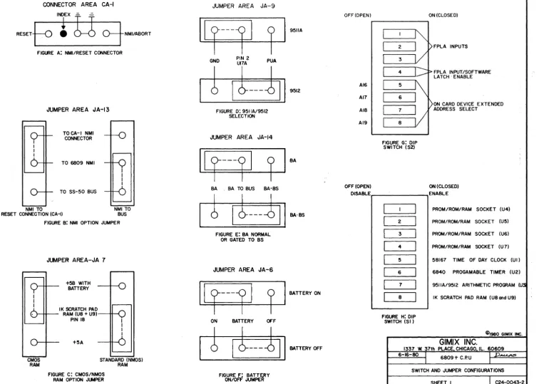 FIGURE A: NMIIR.ESET CONNECTOR 