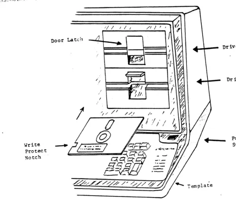 Figure 2. If the Disk operating Diskette Insertion System is suc""ssfully booted. the following message 
