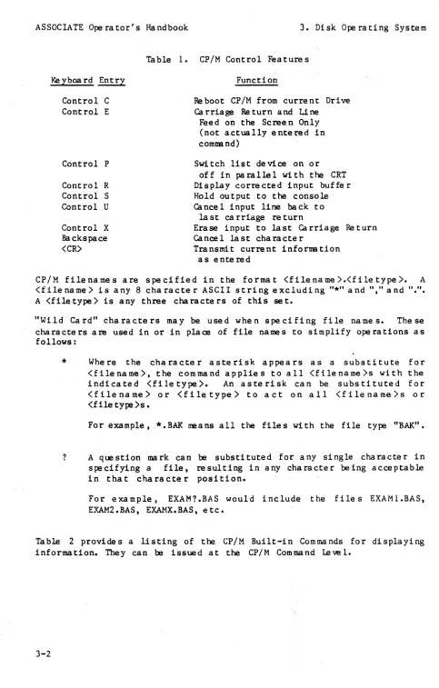 Table 1. CP/M Control Features 