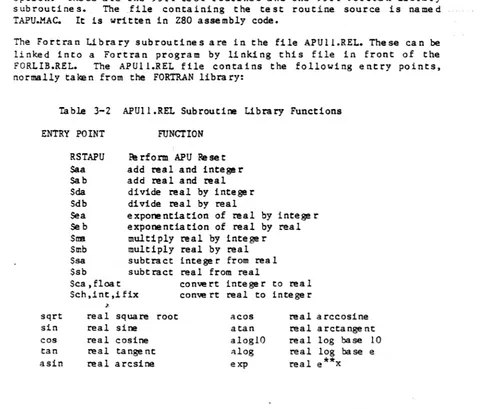 Table 3-2 APUll.REL Subroutine Library Functions 