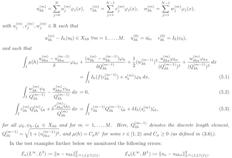 Table 1 for the choice µ(h) = 40h, i.e., r = 1. For most errors we observe EOCs close to two (those for