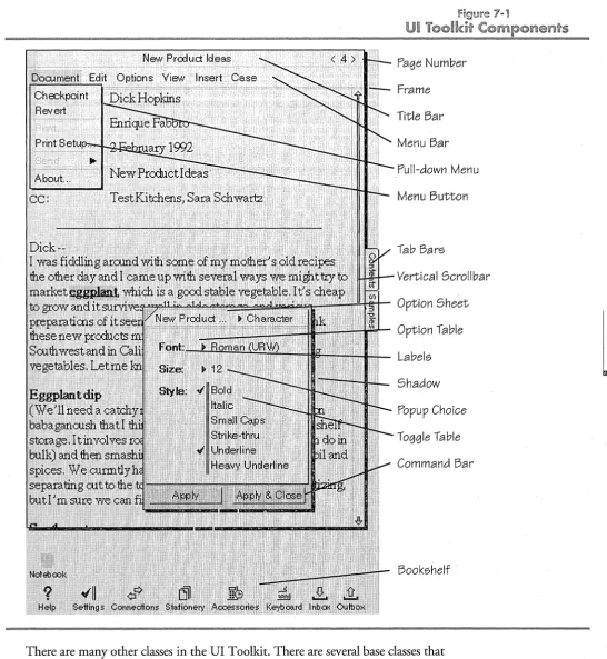 figure 7-1 Toolkit Components 