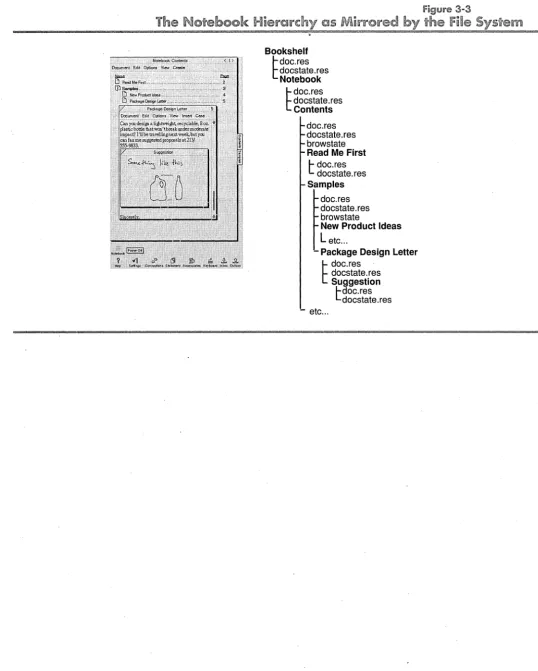 figure 3-3 by the File 