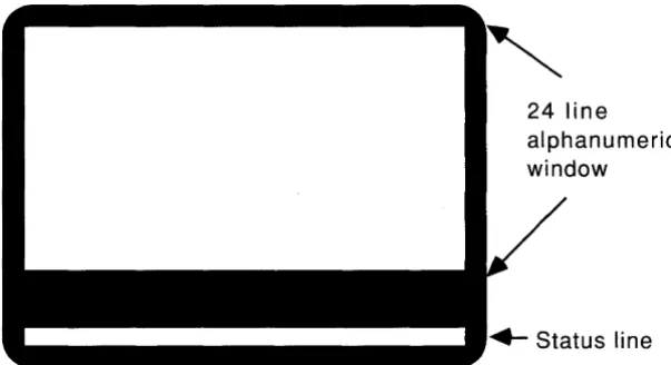 Figure 7.1 Status Line Placement 