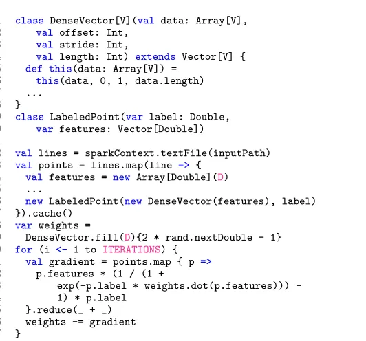 Fig. 1.Demo Spark program of Scala Logistic Regression. It is an iterative machine learning applicationwhich caches the train-set data in memory