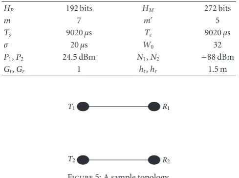 Figure 5: A sample topology.