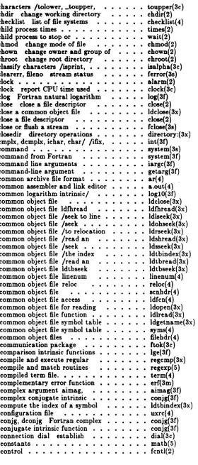 table entry of al urc Idtbindex ICON/UXB run-time conjugate intrinsic function 