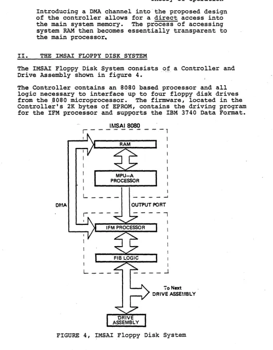FIGURE 4, IMSAI Floppy Disk System 