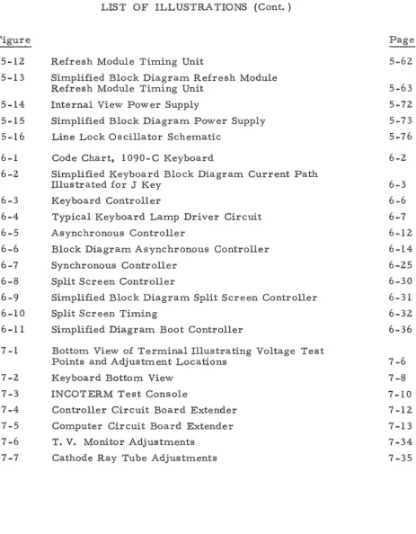 Figure 5-12 