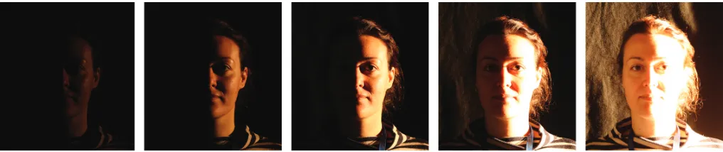 Fig. 1. Example of the ﬁve different exposures used for image bracketing. It is not possible to show the actual images used in the experiment in order toprotect the participants’ privacy.