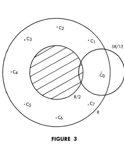 FIGURE 3 proof of uniform continuity reference4 pp 156-158. 