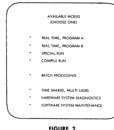 TABLE 2 SUMMARY OF ON-LINE CRT DISPLAY CONSOLE CHARACTERISTICS 