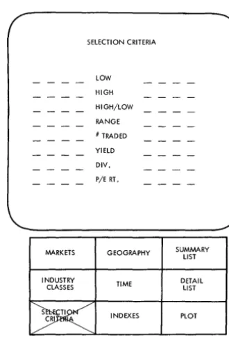 FIGURE 8 OF FORMAT DISPLAY FIGURE 9 TRANSPORTATION OF EARNING RATIO 
