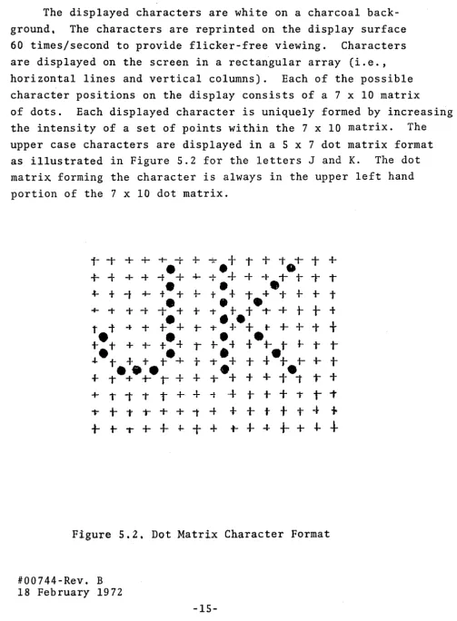 Figure 5.2. Dot Matrix Character Format 