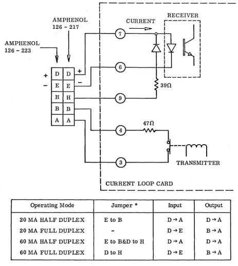 FIGURE 6.3 